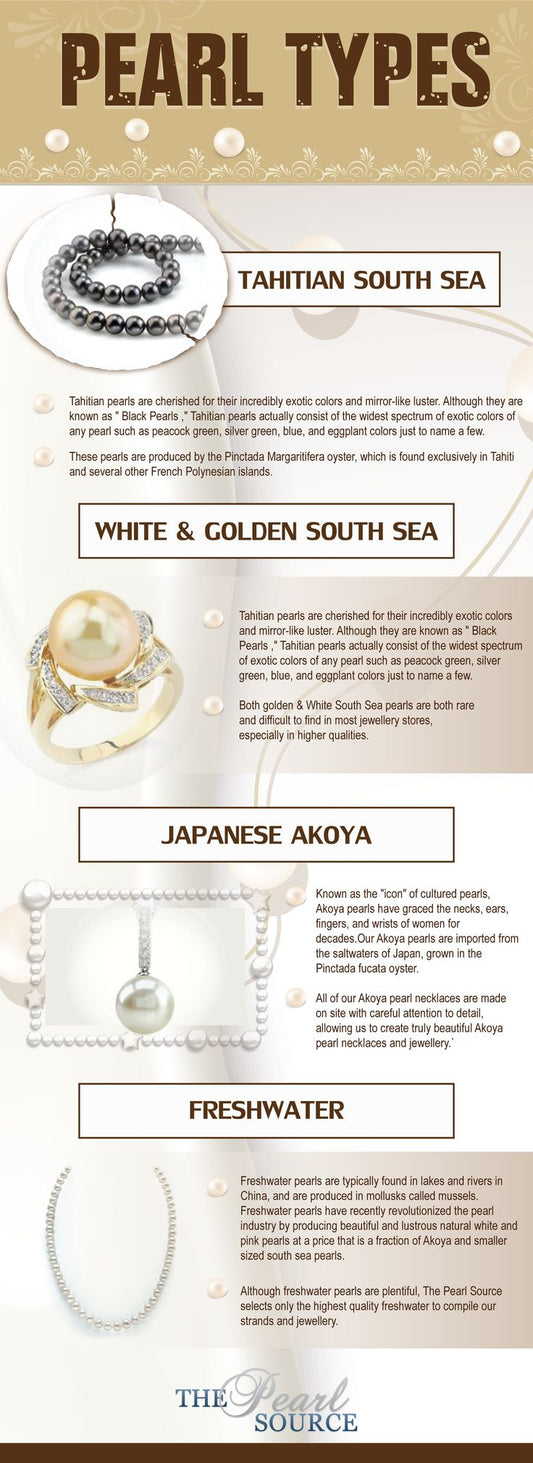 Japanese pearl information