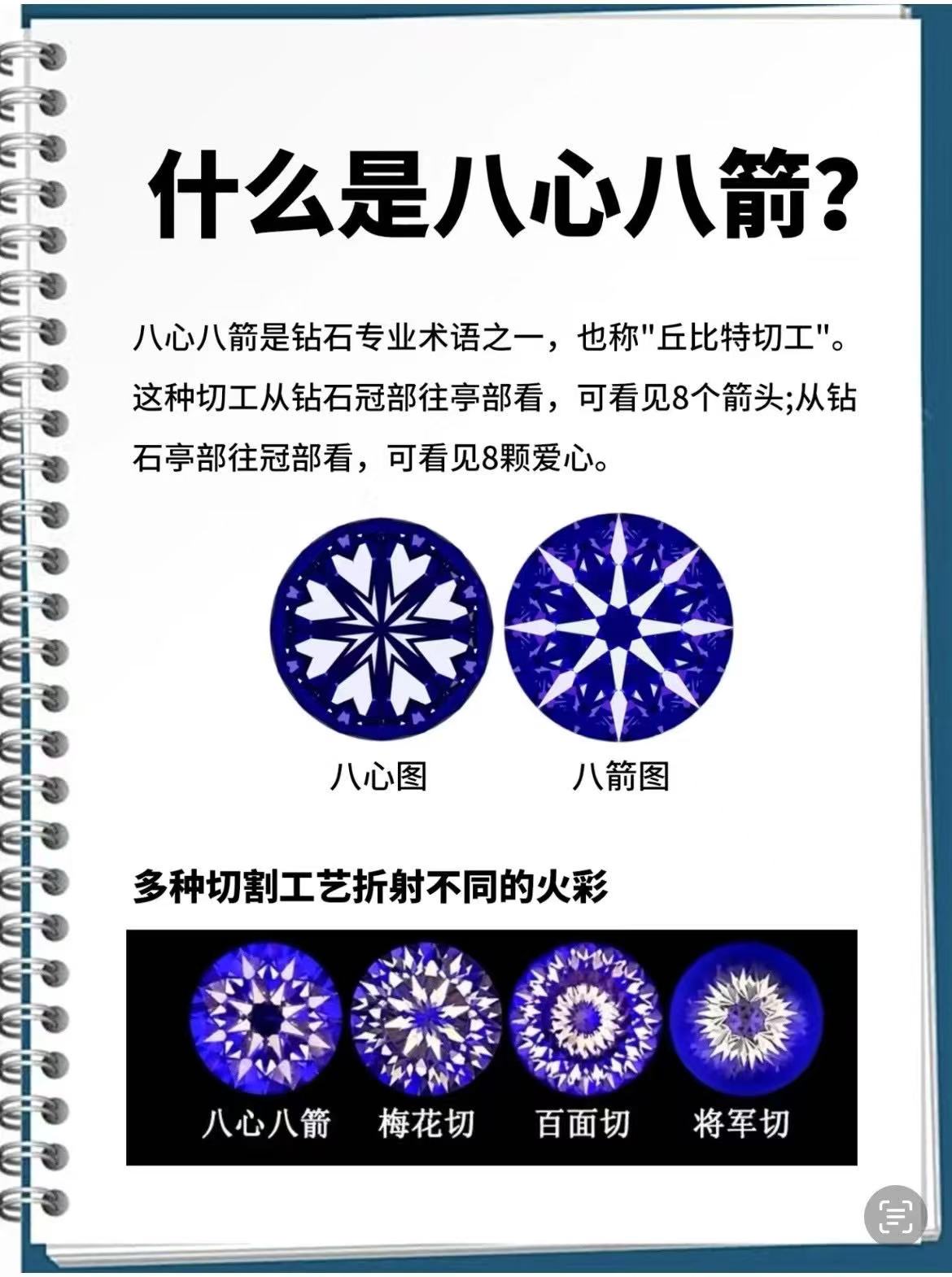 八心八箭钻石耳钉
PT900铂金六爪镶嵌，左右耳共50分钻石💎，带日本宝石八心八箭证书