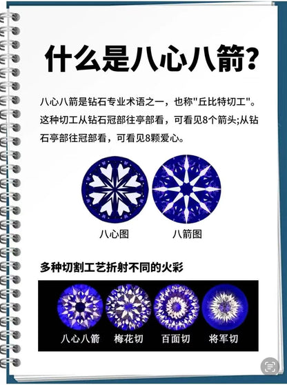 八心八箭钻石耳钉
PT900铂金六爪镶嵌，左右耳共50分钻石💎，带日本宝石八心八箭证书